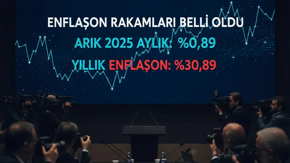 Rakamlar Belli Oldu: Aralık ayı enflasyonu %0,89 arttı.