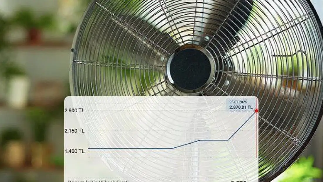 Sıcakları Fırsat Bildiler: Vantilatör Fiyatlarına Zam