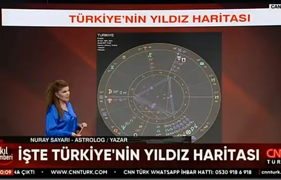 CNN Türk'te burçlarla yerel seçimleri analiz ettiler!.. Peki İstanbul'u kim kazanıyor?