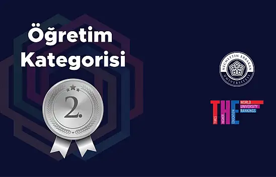 Necmettin Erbakan Üniversitesi, Dünya Üniversiteleri Arasında Yükselişini Sürdürüyor