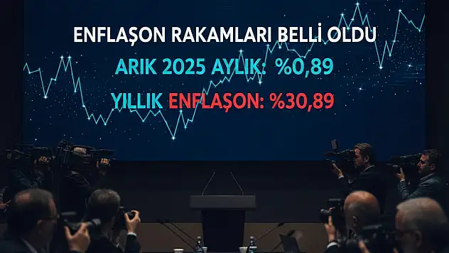 Rakamlar Belli Oldu: Aralık ayı enflasyonu %0,89 arttı.
