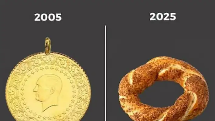 20 Yılda Nereden Nereye: Dün Gram Altın, Bugün 1 Simit