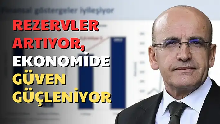 Bakan Şimşek: Rezervler Artıyor, Finansal Güven Güçleniyor