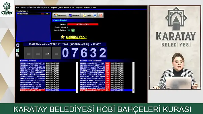 Doğayla yaşam fırsatı: Karatay Hobi Bahçeleri sahiplerini seçiyor!