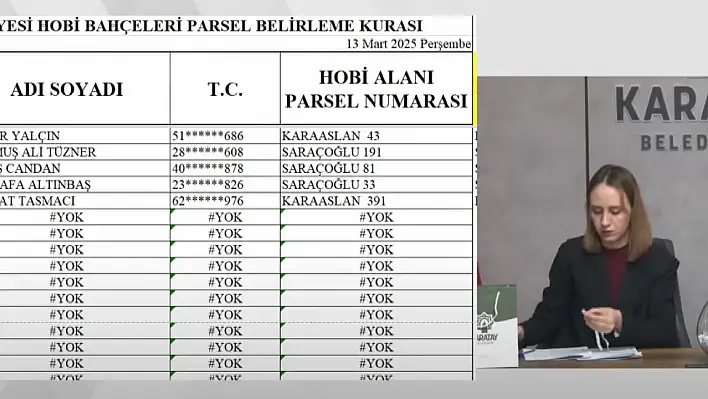 Karatay Hobi Bahçeleri parsel dağıtımı için kuralar çekilmeye başladı