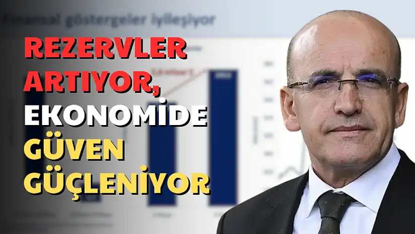 Bakan Şimşek: Rezervler Artıyor, Finansal Güven Güçleniyor